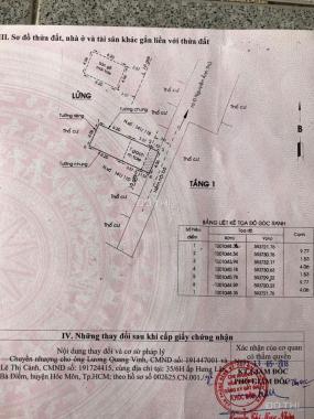 Nhà gác lửng 1 sẹc Nguyễn Ảnh Thủ, Trung Chánh, SHR, 4m x 12m, 2.25 tỷ
