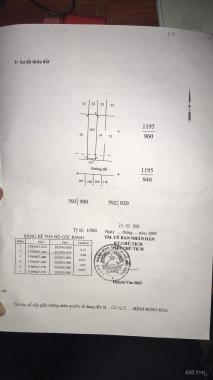 Bán đất tại phường Bình Hưng Hòa, Bình Tân, Hồ Chí Minh, diện tích 82m2, giá từ 4.9 tỷ