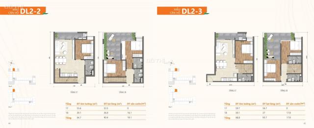 Căn duplex 2 tầng dự án Ricca Q9, có sân vườn rộng, hướng ĐN mát mẻ, 0906.226.149