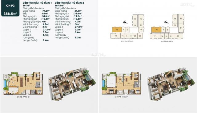 Căn hộ duplex 376.8m2, view trọn Vinhomes Long Biên. 2,7 tỷ ký HĐMB, hỗ trợ NH 70%