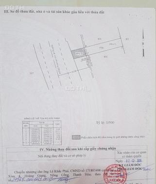 Bán đất MT Lê Văn Khương, Hóc Môn, 5mx25m=117m2, giá 7.9 tỷ TL