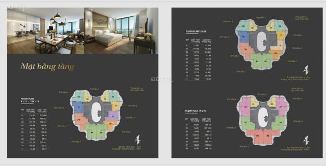 Intercontinental Phú Quốc 114m2 - 2PN, nhận 40% DT - Không thấp hơn 9%/9 năm. 0939443443