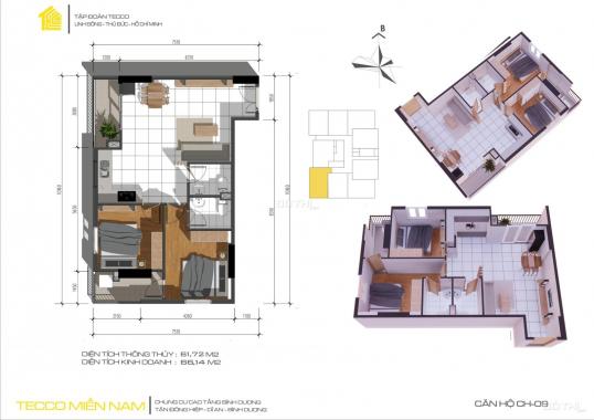 Căn hộ mới 2020, giai đoạn đầu tư F0, trực tiếp từ CĐT