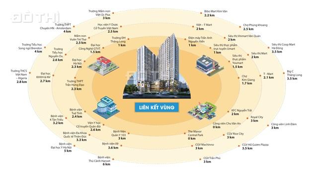 Chuyển nhượng căn hộ suất ngoại giao giá rẻ tại dự án Bea Sky, Nguyễn Xiển, Hoàng Mai, Hà Nội