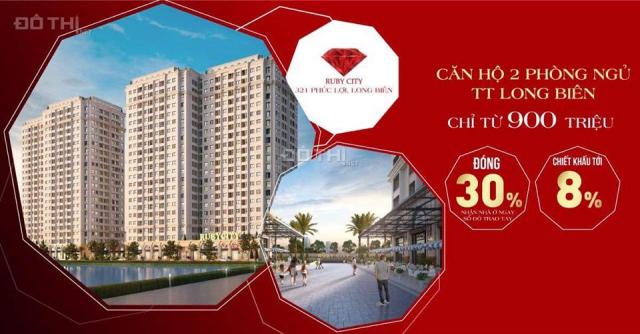 Tại sao bạn phải đi thuê nhà khi Ruby City CT3 chỉ 900tr/căn 2PN