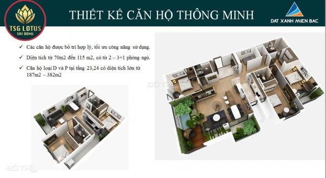 Sở hữu căn hộ TSG Lotus Sài Đồng, liền kề Vinhomes Riverside. CK 8%GTC, giá chỉ từ 23.5 tr/m2