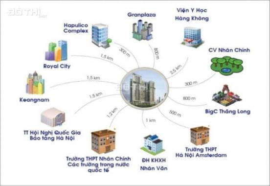 Mở bán đợt 1 dự án DLC Complex 2,4 tỷ/2PN, 3 tỷ/3PN, ngay ngã tư Nguyễn Tuân và Ngụy Như Kom Tum