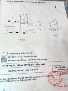 Bán gấp nhà đường Đinh Bộ Lĩnh, Q. Bình Thạnh, SHR, 42m2, TT 1 tỷ 68