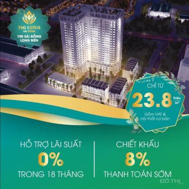 TSG Lotus Sài Đồng - ngoại giao CHCC 3PN 112,5m2 rẻ hơn giá gốc 398 triệu, chỉ 24 tr/m2, vay 0% LS