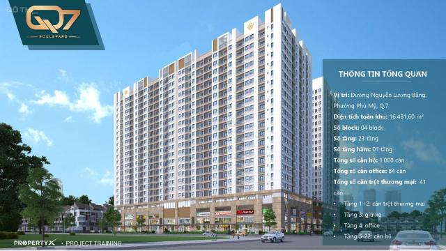 Suất nội bộ căn hộ Q7 Boulevard CK 6%, 2PN giá 2,8 tỷ, ngay cạnh Phú Mỹ Hưng, 0933118501 PKD