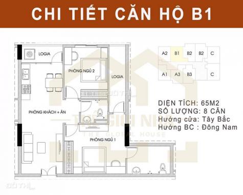 Mở bán căn hộ vị trí đẹp giá rẻ nhất gần Việt Hưng chỉ từ 13.7 tr/m2