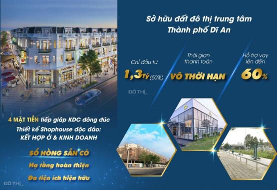 Sở hữu đất nền 4 mặt tiền đã có sổ đỏ - chỉ TT 10% (250 triệu)