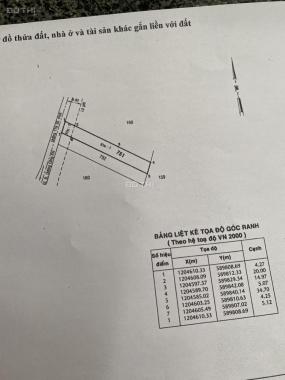 Đất mặt tiền Tân Thới Nhì 26, HM, SHR, full thổ cư