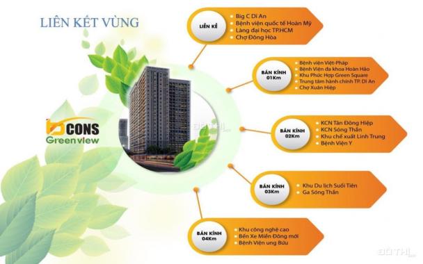 Bcons Green view Quốc Lộ 1K (Thanh toán 10%. Chỉ với 150 triệu sở hữu ngay căn hộ)