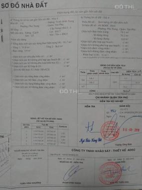 Cần bán nhà mặt tiền đang kinh doanh tốt tại Trịnh Định Trọng, Tân Phú, HCM