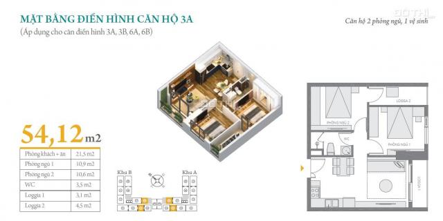 Khách hàng tin tưởng gửi bán lại một số căn hộ diện tích 54m2, 75m2, 89m2 dự án Anland Complex