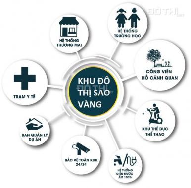 Những rủi ro khi đầu tư vào KĐT Sao Vàng ngay mặt tiền Tỉnh Lộ 825 thị trấn Đức Hòa - Long An