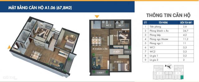 Suất ngoại giao: Cần bán căn góc 2PN - 67,8m2 giá 1,6 tỷ, view hồ Linh Đàm. LH 0902102721