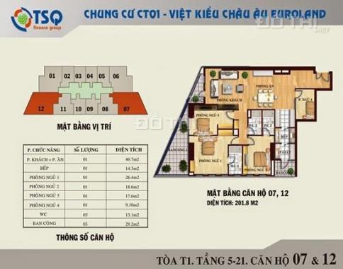 Cần bán căn hộ tầng cao, tòa CT1, TSQ - Làng Việt Kiều Châu Âu, Mỗ Lao, Hà Đông, Hà Nội