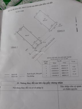 Bán nhà riêng hẻm 2174 Huỳnh Tấn Phát, Phú Xuân, Nhà Bè, nhà đẹp, kinh doanh đỉnh. Giá 3,45 tỷ