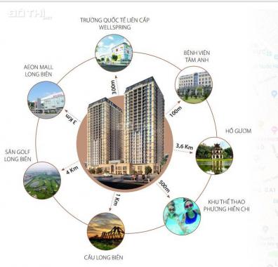 Hot! Chỉ 2,5 tỷ sở hữu căn hộ cao cấp HC Golden City - 319 Bồ Đề full nội thất hỗ trợ vay 0%