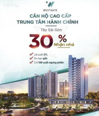 Căn hộ 2PN liền kề Q7, chỉ thanh toán 30% nhận nhà, CK 18%, đóng 1%/tháng vay NH 70% LH 0902320828