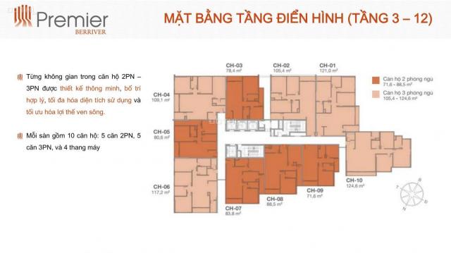 Bán suất ngoại giao căn hộ cao cấp 3 phòng ngủ tại Berriver Long Biên - Cách hồ Gươm chỉ 2km