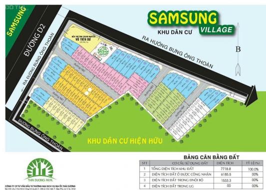Bán đất tại dự án Samsung Village, Quận 9, Hồ Chí Minh diện tích 50m2 giá 39.5 triệu/m2