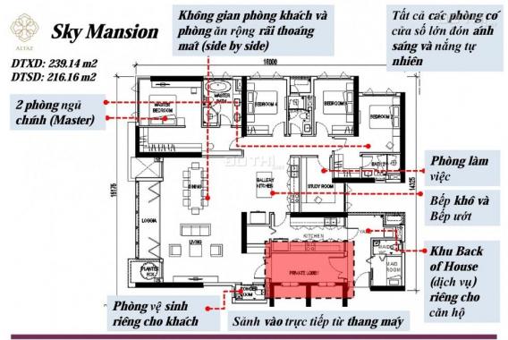 Bán căn Sky Mansion 4PN 239 m2 (căn 01) tòa Altaz sang trọng nhất dự án Feliz En Vista. Giá 19 tỷ