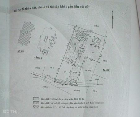 Bán nhà đất tại đường 7, Phường Thạnh Mỹ Lợi, Quận 2, Hồ Chí Minh, diện tích 591.2m2, giá 19 tỷ
