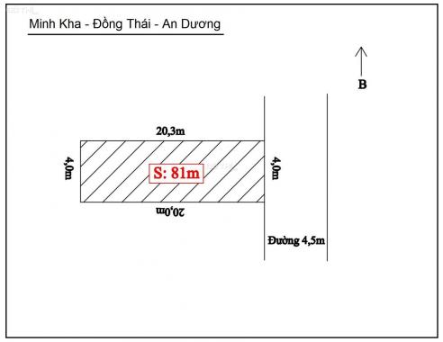 Bán đất Minh Kha, Đồng Thái, An Dương, Hải Phòng, 695 triệu