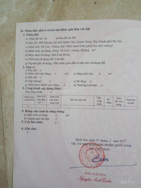 Cần bán mảnh đất trung tâm Quốc Oai, Tp Hà Nội