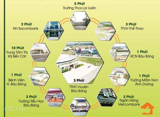 Đất nền Bàu Bàng, ngay trung tâm khu dân cư, đầu tư sinh lợi cao, chỉ với 650tr/nền