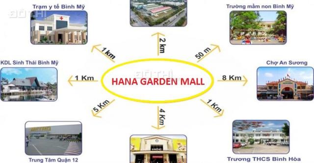 Hana Garden Mall - hội tụ và phát triển