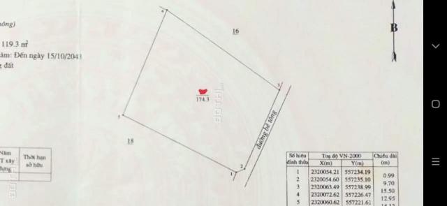 Tài chính hơn 1tỷ sở hữu ngay 174m2 đất Phú Cát, Quốc Oai, sát nhà máy in tiền quốc gia. 0335678555