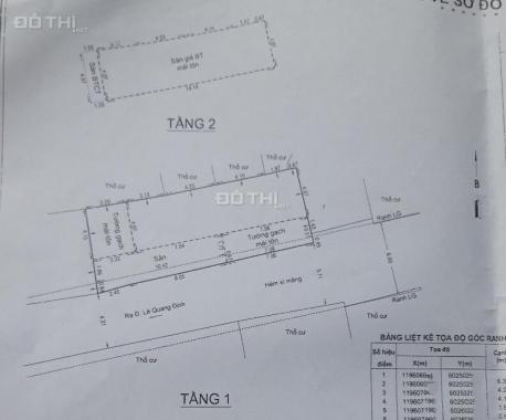 Nhà hẻm xe tải cách đường Lê Quang Định 1 căn DT đất: 17,5x7m= 112m2