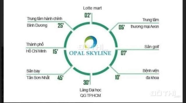 Chỉ với 100tr sở hữu ngay căn hộ Opal Skyline trung tâm Thuận An