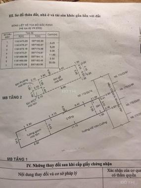 Chính chủ cần bán gấp nhà hxh sạch sẽ an ninh Khuông Việt gần Tống Văn Trân, 67.4m2 1 lầu cũ