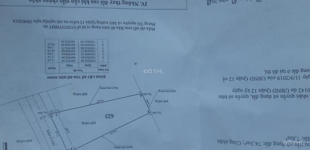 Kẹt tiền bán gấp đất 82m2 phường Thạnh Xuân, Q12, HCM