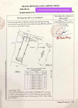 Bán nhà 1 trệt, 2 lầu, diện tích đất 71m2, DTSD 173m2. Nhà mới xây năm 2017