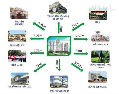Bán căn hộ chung cư tại dự án BID Residence, Hà Đông, Hà Nội