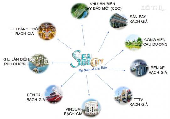 9 Suất nội bộ - Gái đầu tư bao lợi nhuận sau khi ký hợp đồng