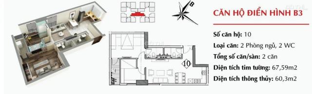 Bán căn hộ PCC1 Thanh Xuân, 2PN, 61m2, 1,9 tỷ; 3PN, 81m2, 2,5 tỷ