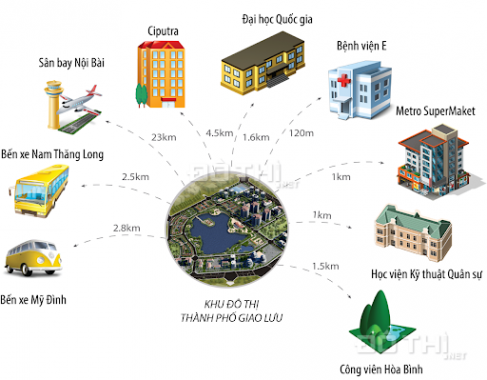 Cần bán biệt thự lô góc khu TT4 Thành Phố Giao Lưu. LH: 0985670160