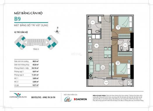 Căn hộ Centum Wealth Q9 - view hồ bơi, trung tâm Q1 - tháng 10/2020 giao nhà