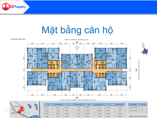 Cần bán căn hộ full đồ DT: 67m2, tòa C chủ đầu tư Vinaconex 2 khu ĐTM Kim Văn Kim Lũ