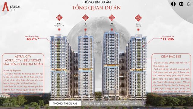 Sở hữu căn hộ Astral City dự án đáng đầu tư nhất năm 2020 chỉ từ 249 triệu, góp 2 năm 0 lãi suất