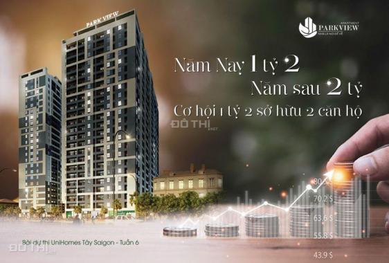 Chỉ 230 triệu đến khi gần nhận nhà, ra mắt dự án rẻ nhất Thuận An hiện tại 0915501039