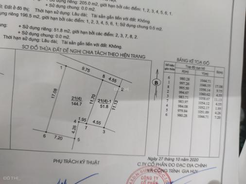 Bán gấp 51.8m2, MT 4.55m đất tại Ngô Xuân Quảng, giá chỉ 40tr/1m2