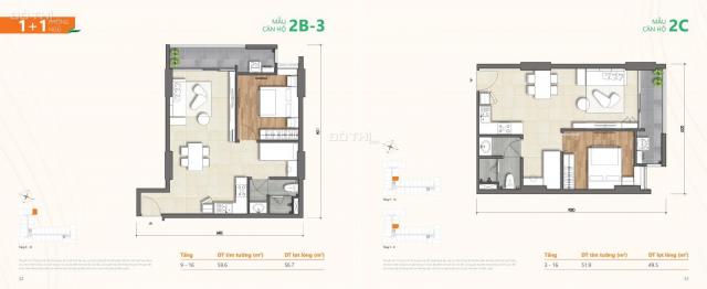 Chính chủ bán căn hộ Ricca, 1 + 1PN, view đẹp, tầng cao chỉ chênh lệch 50Tr